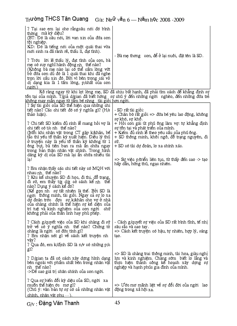 image for page Ngữ văn 6 7 8 9 Năm học 08 09