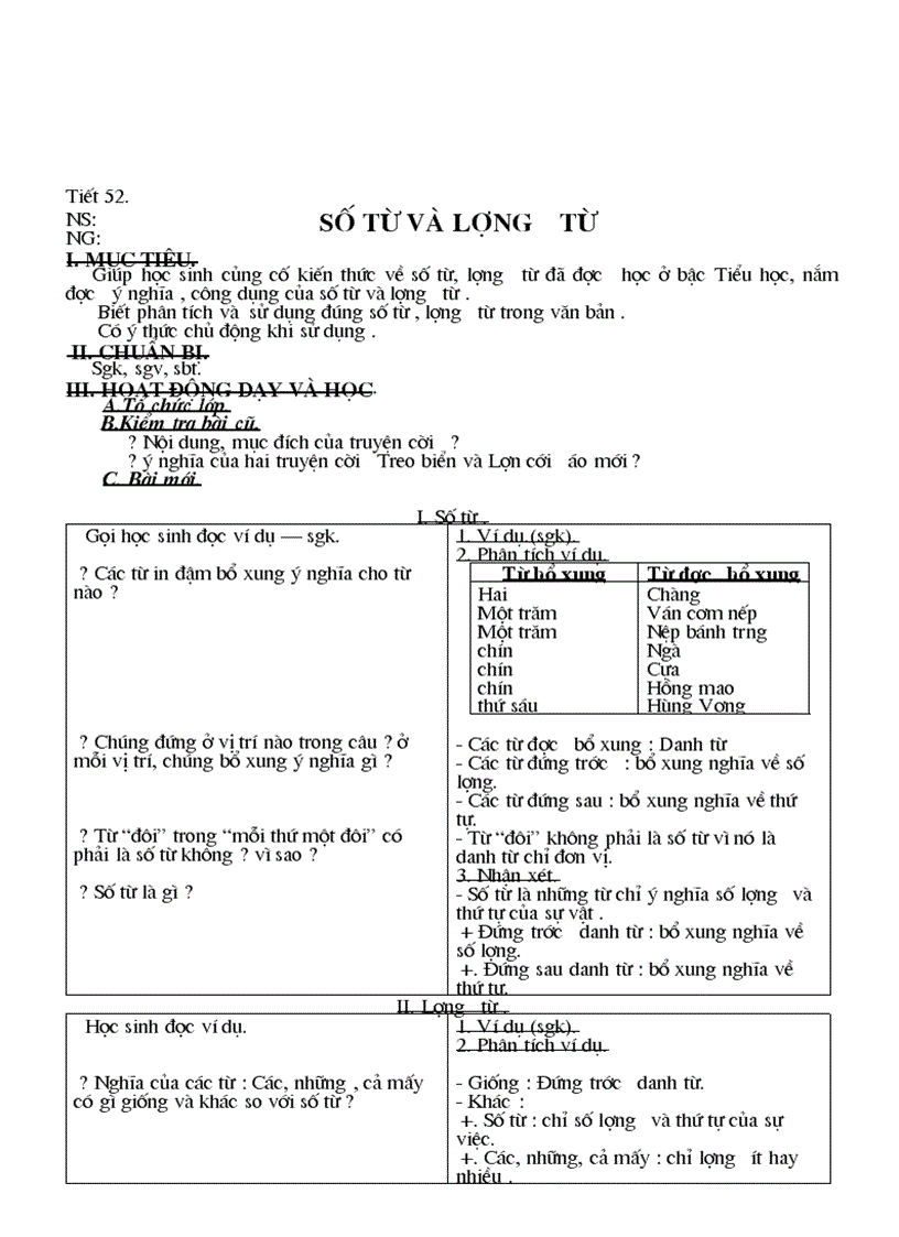 image for page Ngữ văn 6 CN 1