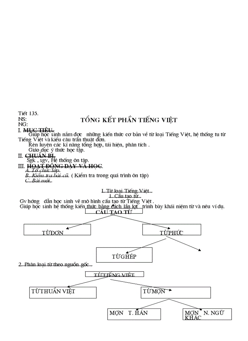 image for page Ngữ văn 6 CN 1