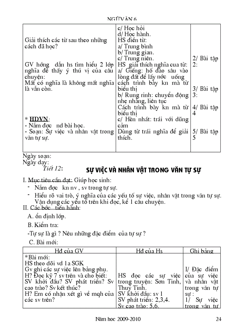 image for page Ngữ văn 6 năm học 2009 2010