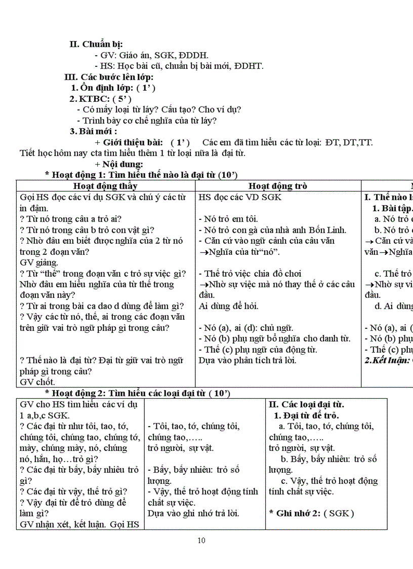 image for page Ngu van 7 hk ii hay