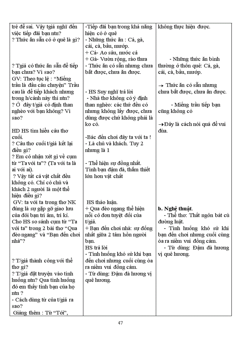 image for page Ngu van 7 hk ii hay