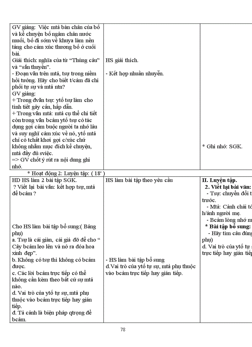 image for page Ngu van 7 hk ii hay