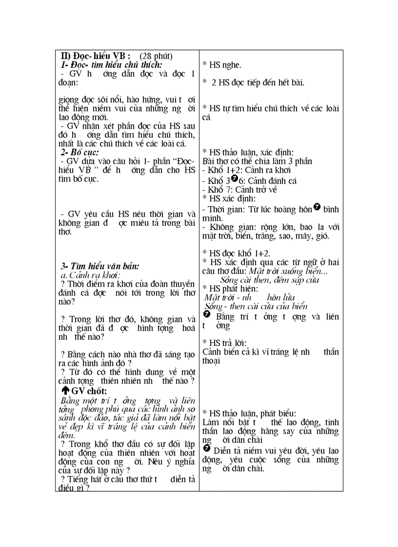 image for page Ngữ văn 9 tự chọn tuần 11