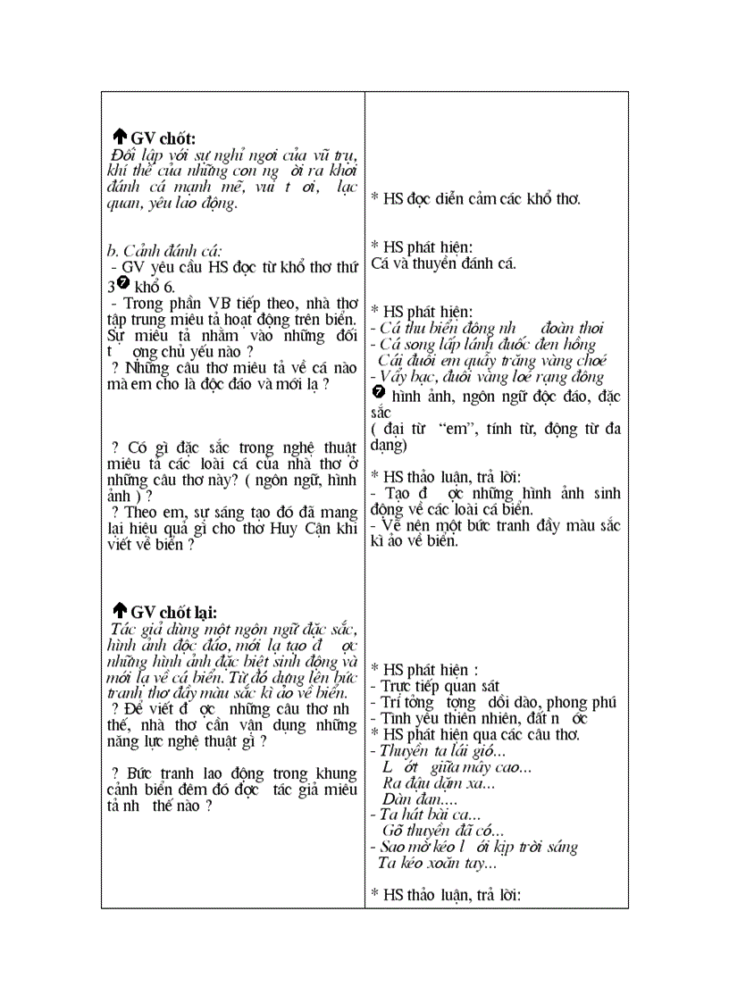 image for page Ngữ văn 9 tự chọn tuần 11