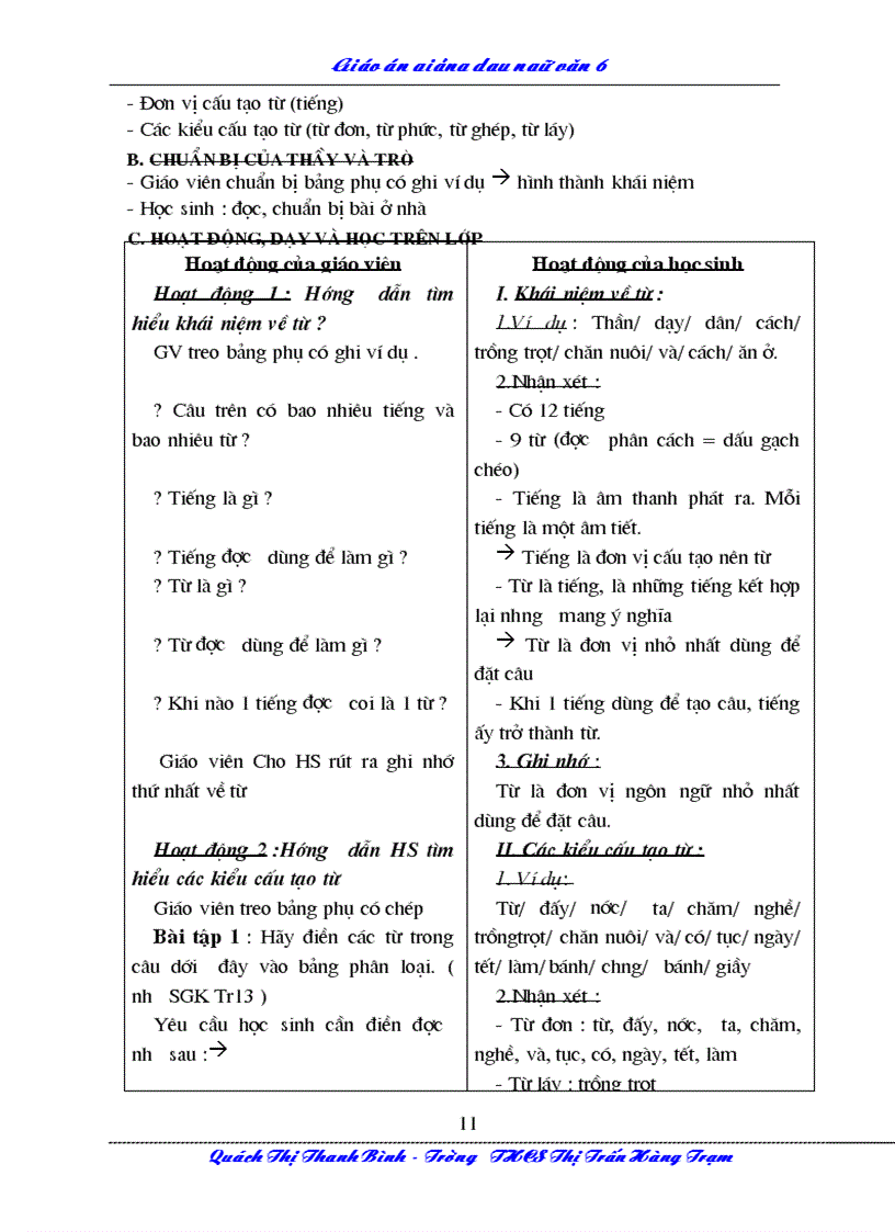 image for page Ngữ văn toàn tập