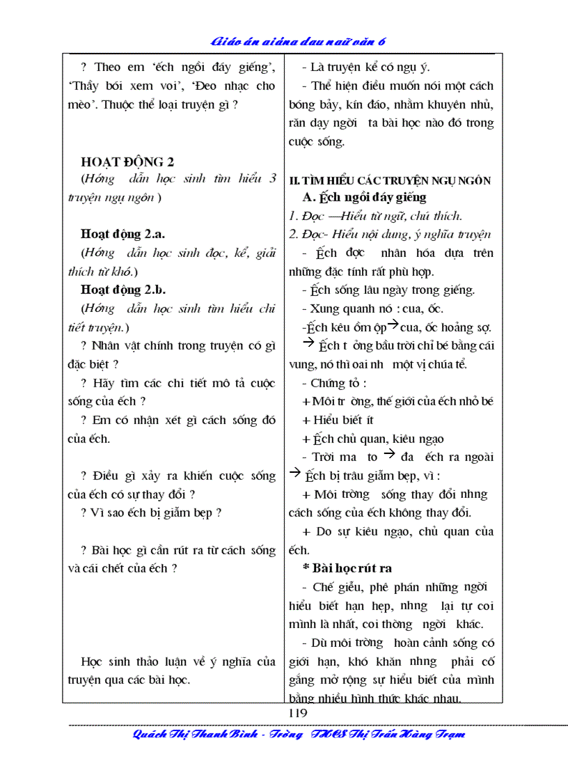 image for page Ngữ văn toàn tập