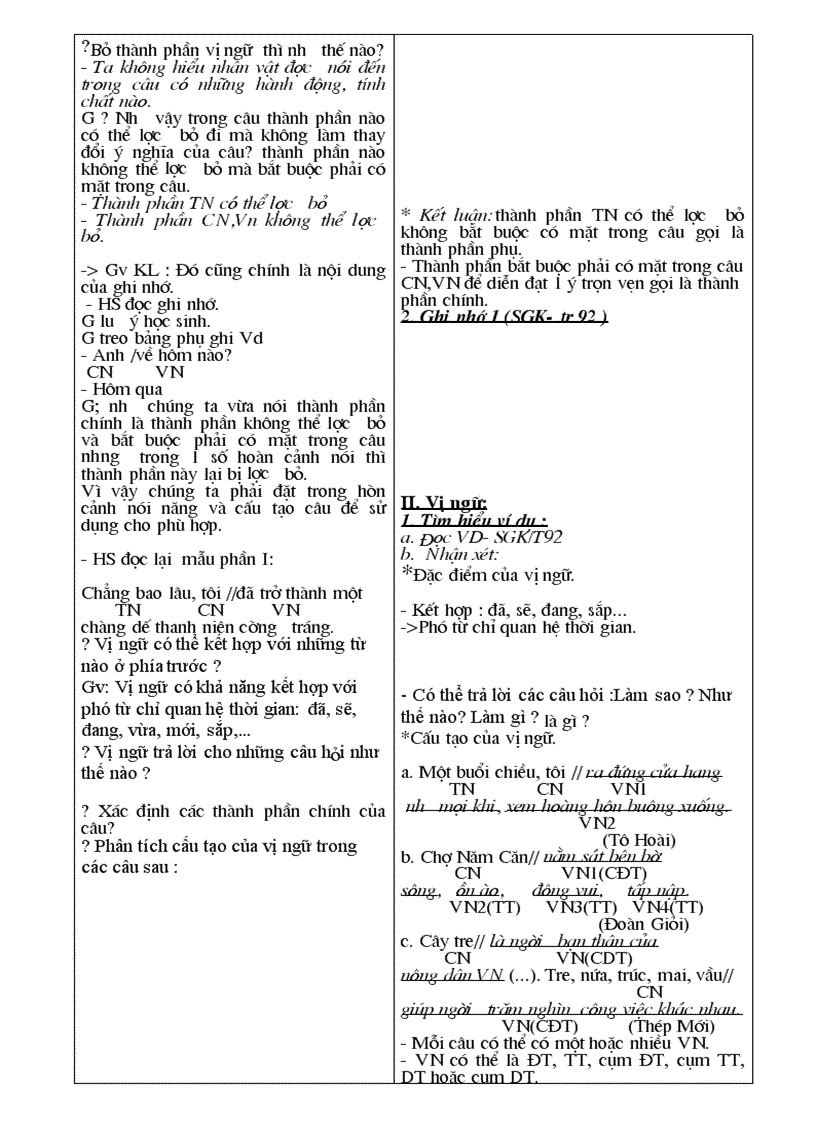 image for page Ngu vvan 6 Tuan 28 moi nhat