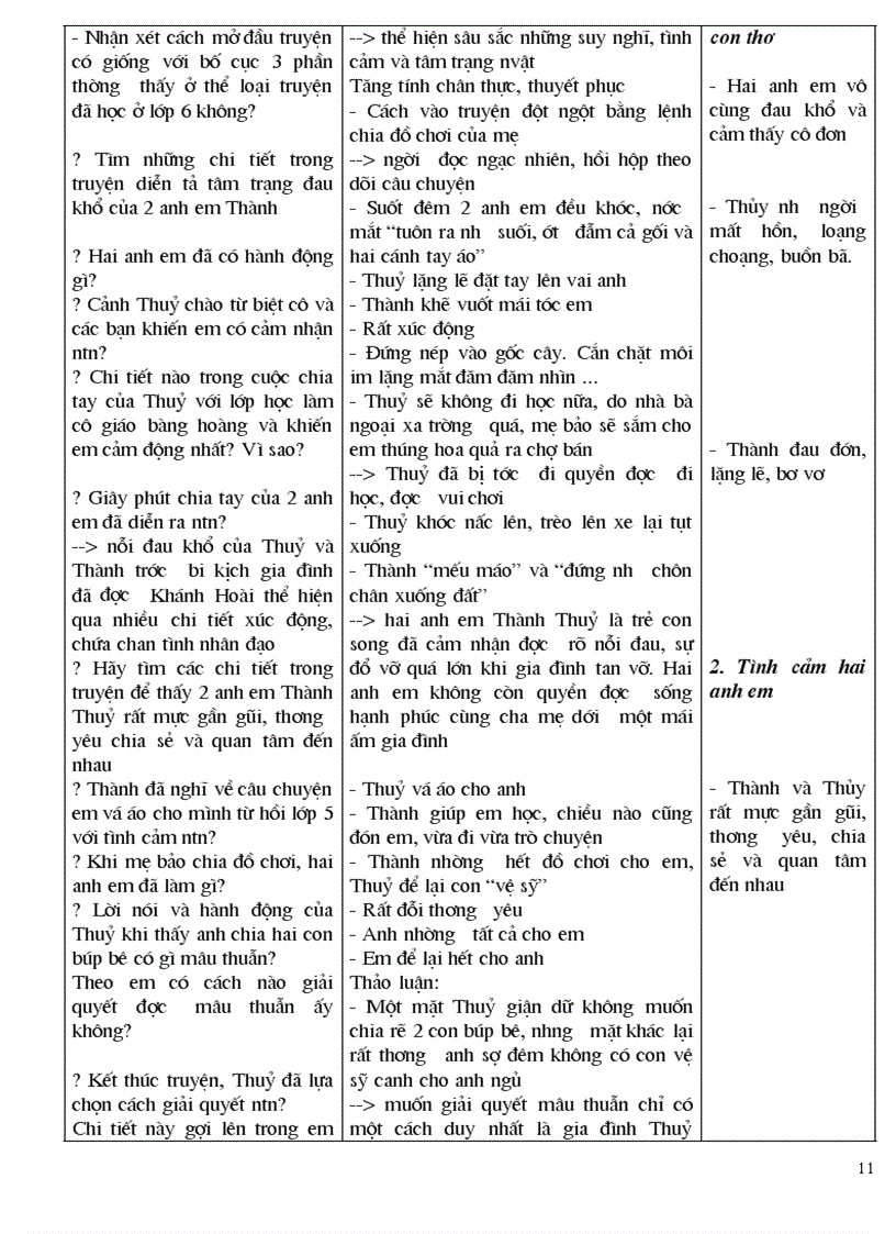 image for page NGU VAN 7 tron bo CO KNS