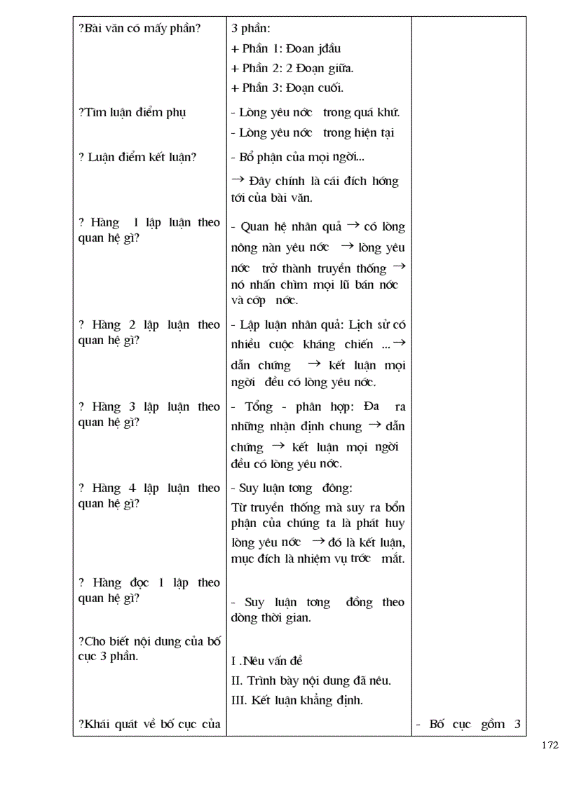 image for page NGU VAN 7 tron bo CO KNS