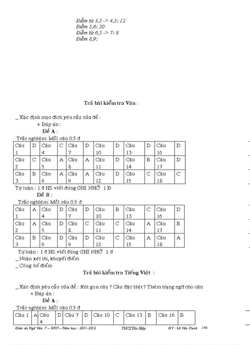 image for page Ngu van 7 HKII moi