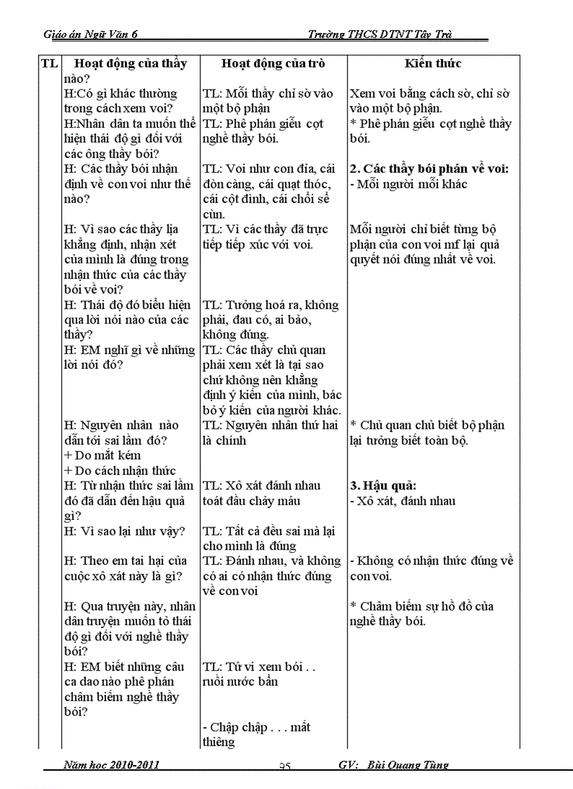 image for page Ngữ văn 6 t1 1