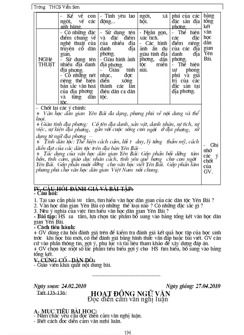 image for page Ngữ văn 7 1