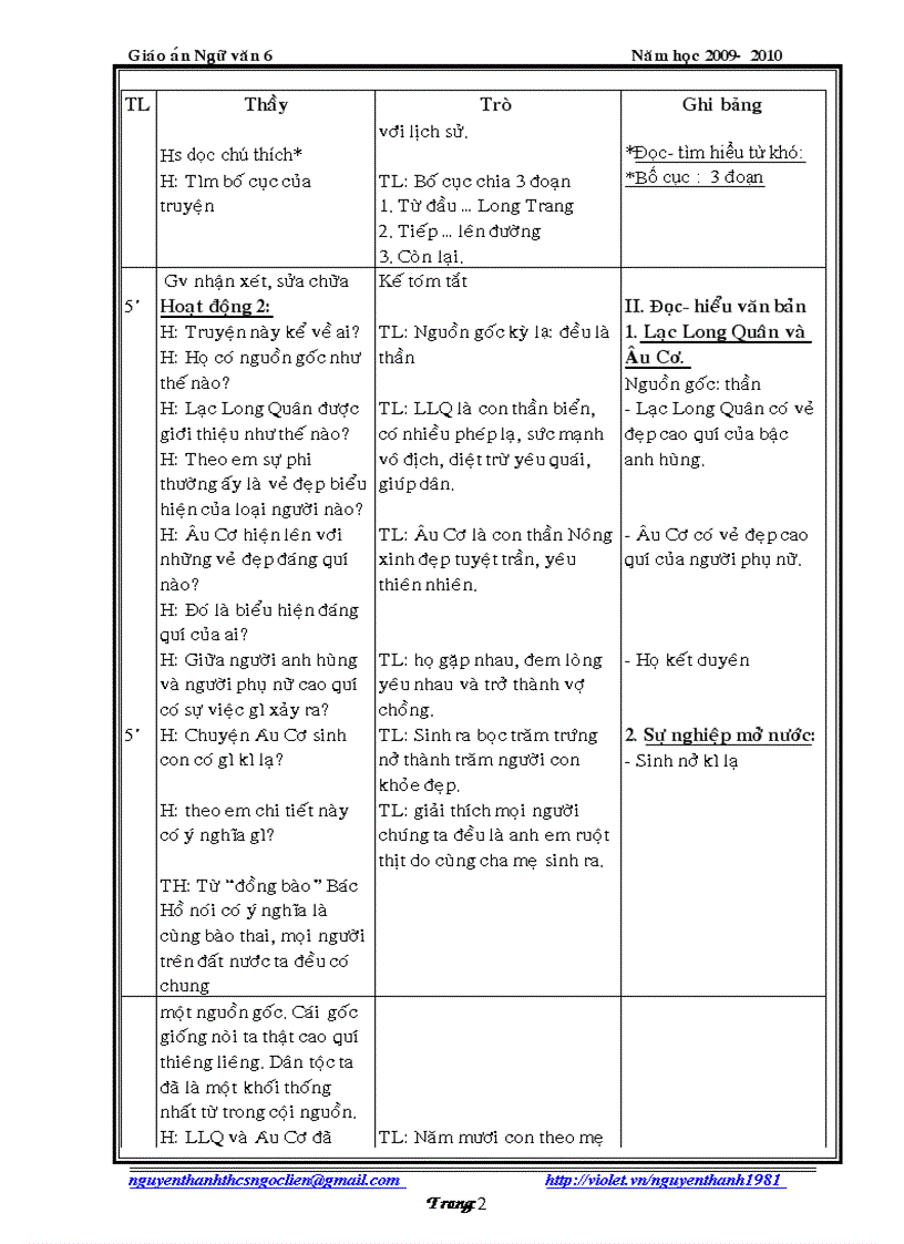 image for page Nha trang