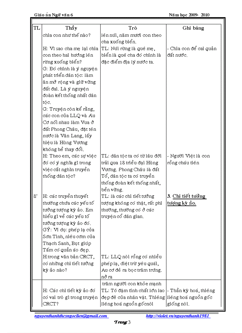 image for page Nha trang