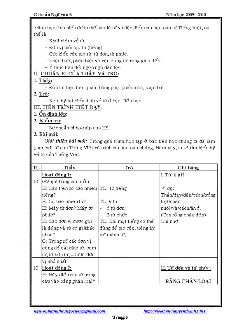 image for page Nha trang