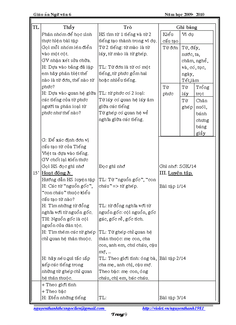 image for page Nha trang