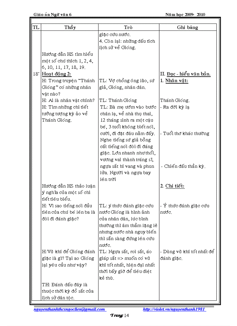 image for page Nha trang