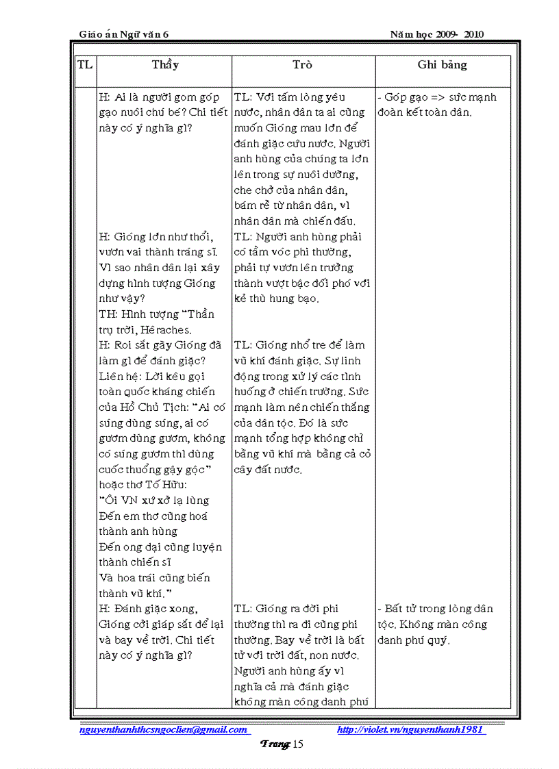 image for page Nha trang