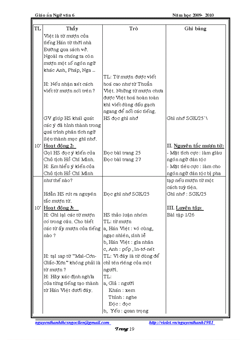 image for page Nha trang