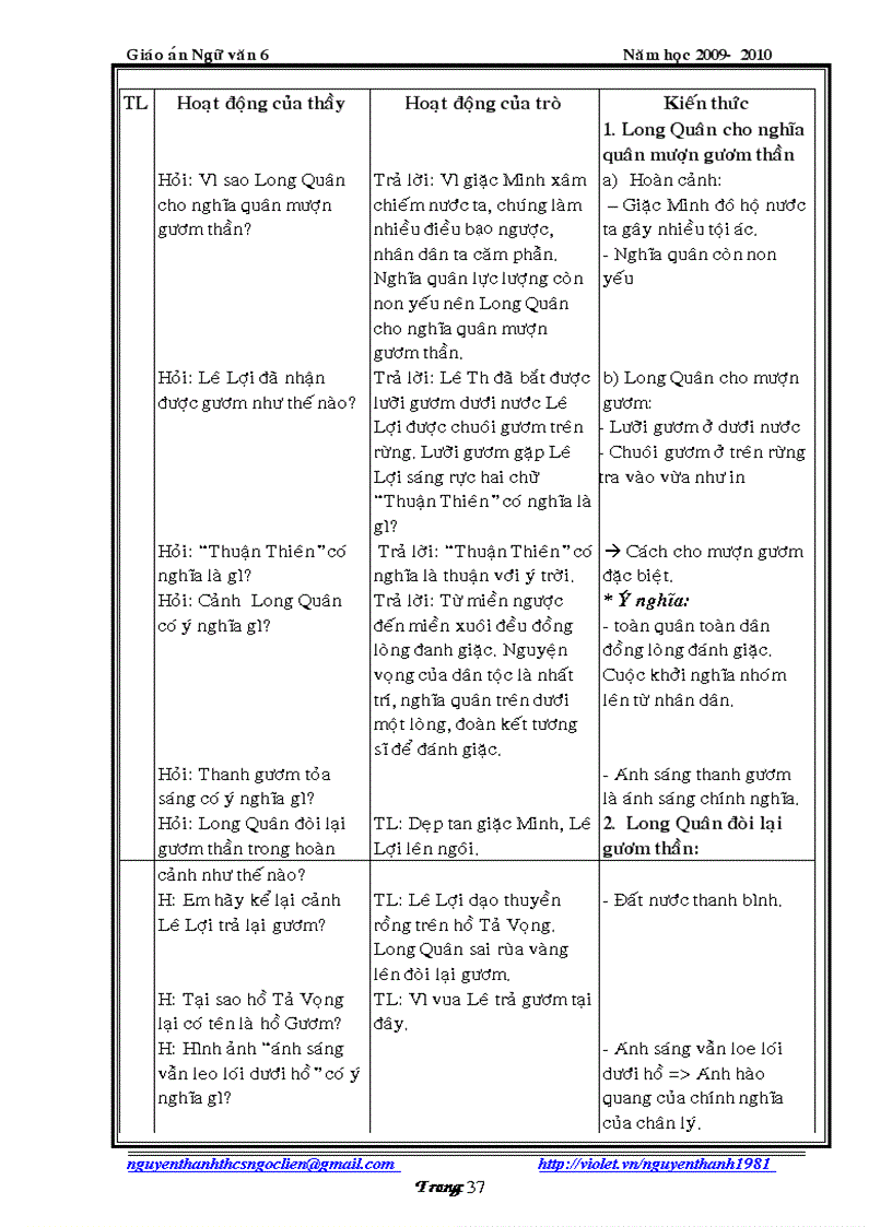 image for page Nha trang