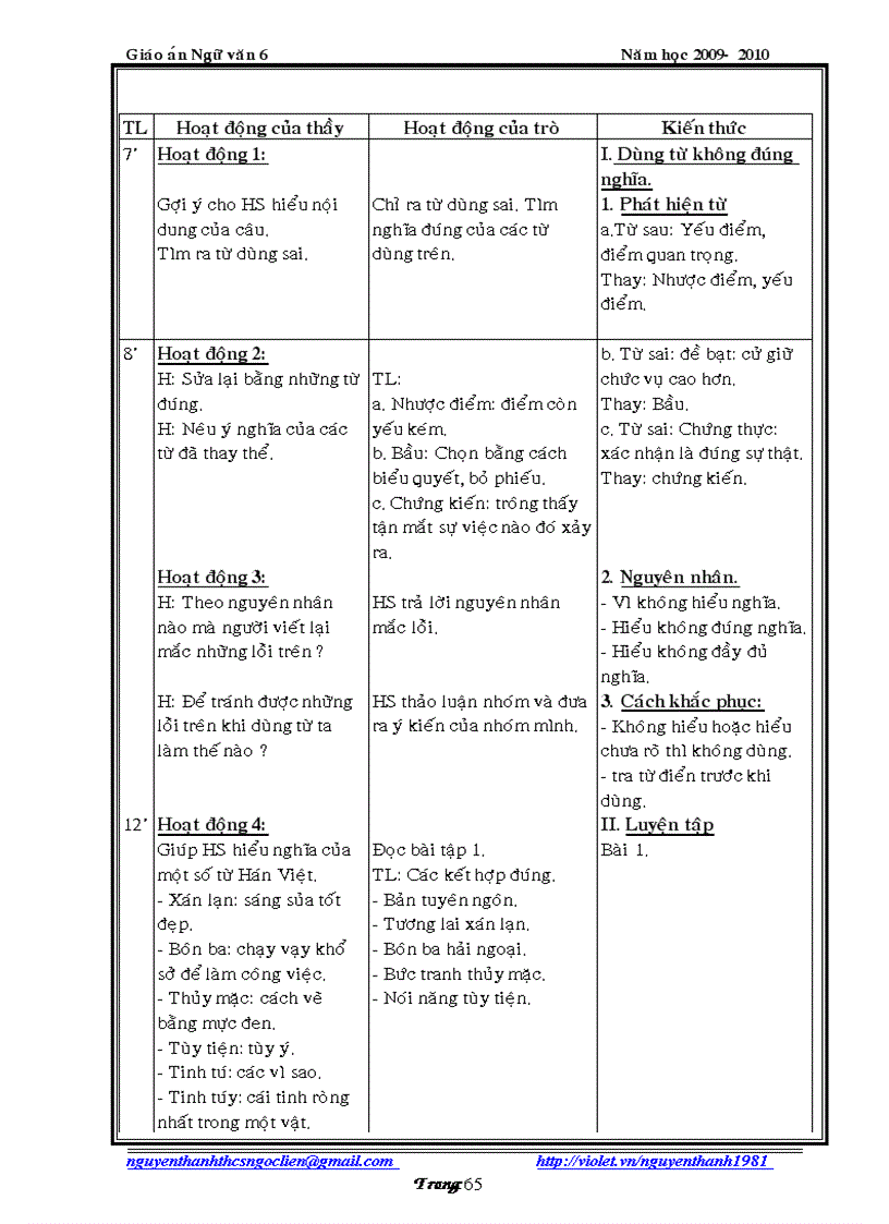 image for page Nha trang