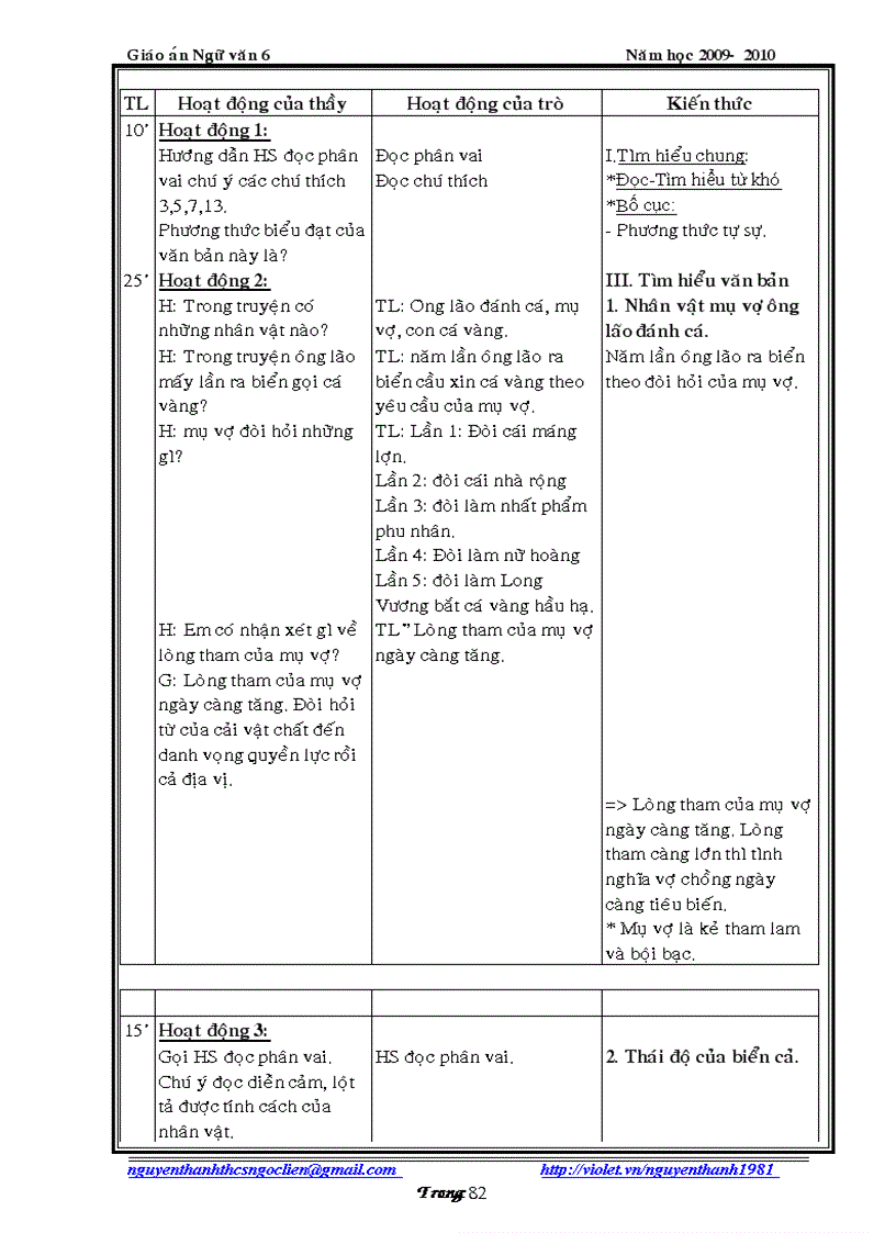 image for page Nha trang