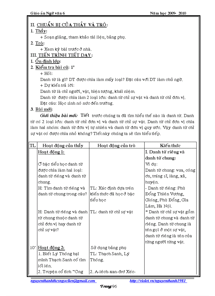 image for page Nha trang