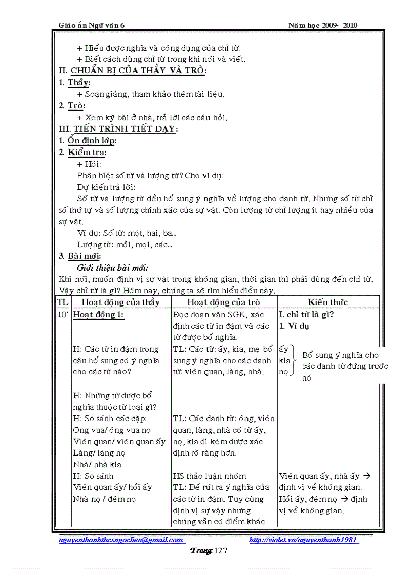 image for page Nha trang