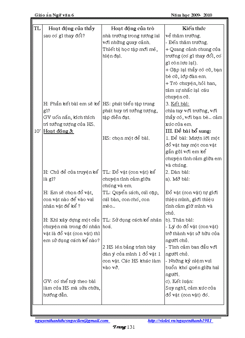 image for page Nha trang