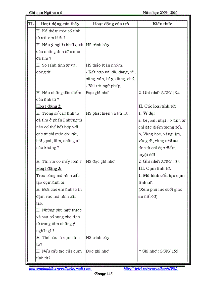 image for page Nha trang