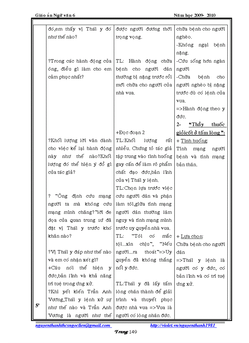 image for page Nha trang