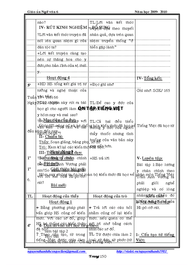 image for page Nha trang