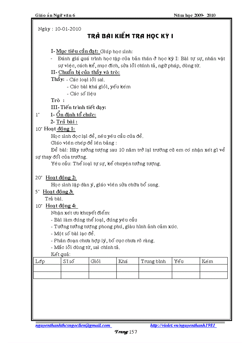 image for page Nha trang