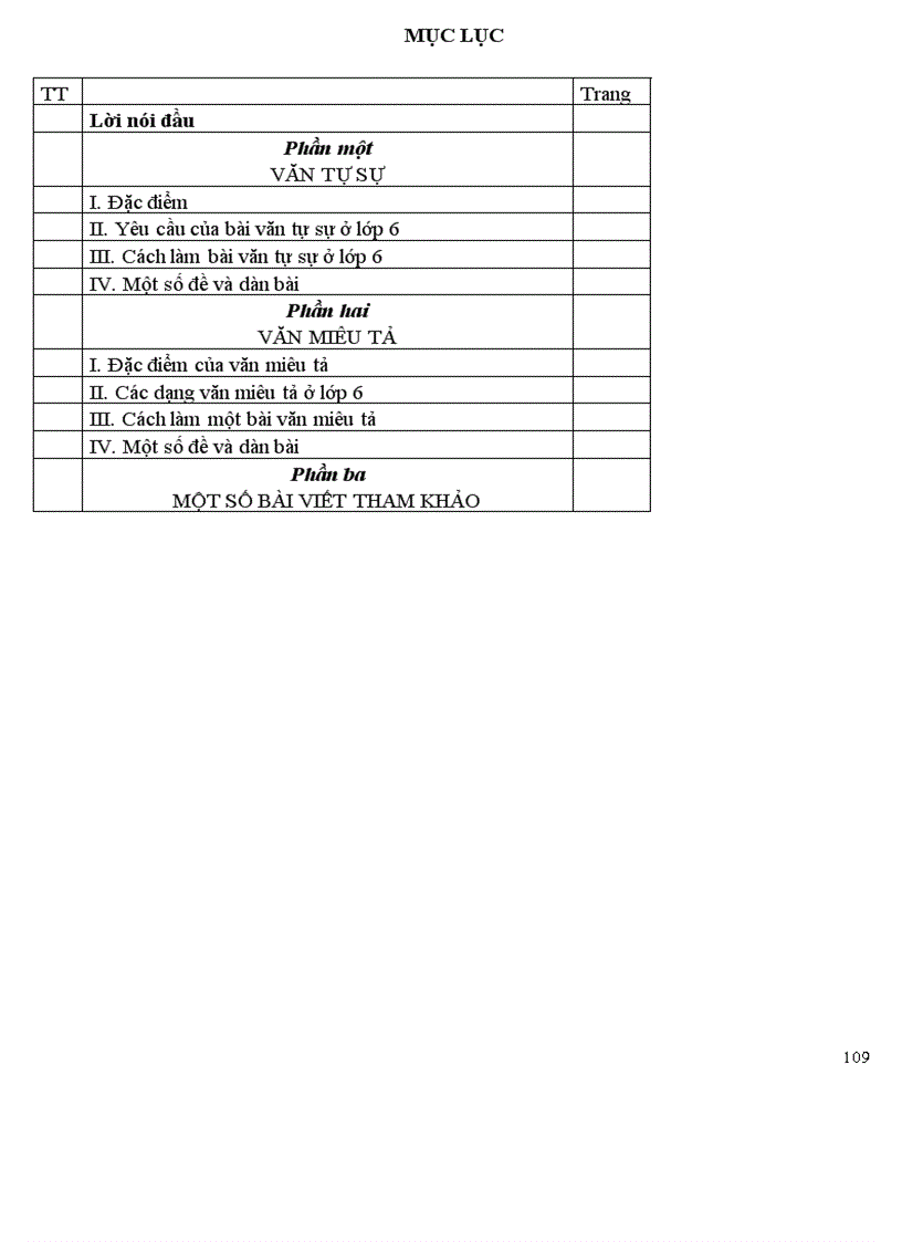 image for page Những bài TLV mẫu của lớp 6