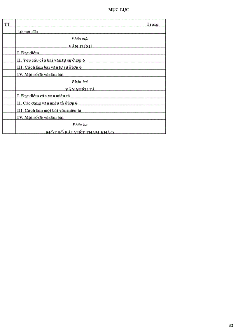 image for page Nhung Bai Van Mau Lop 6 1