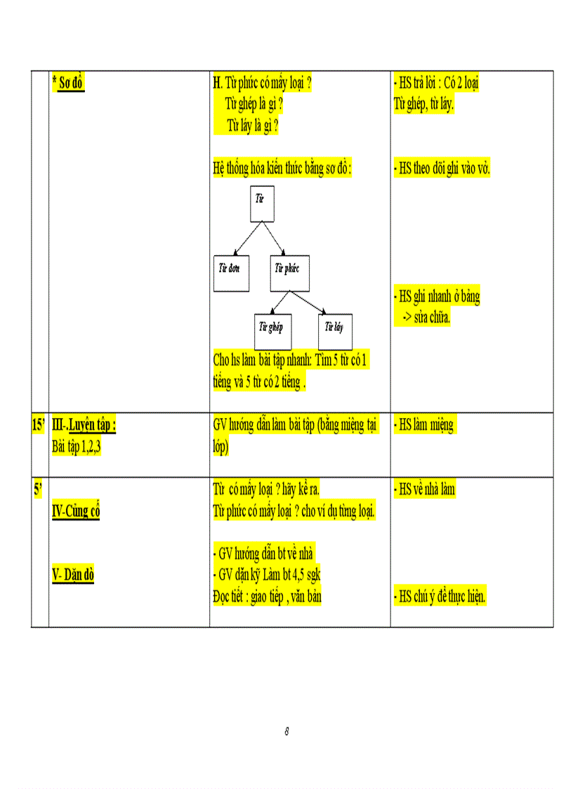image for page NV 6 tuần 1