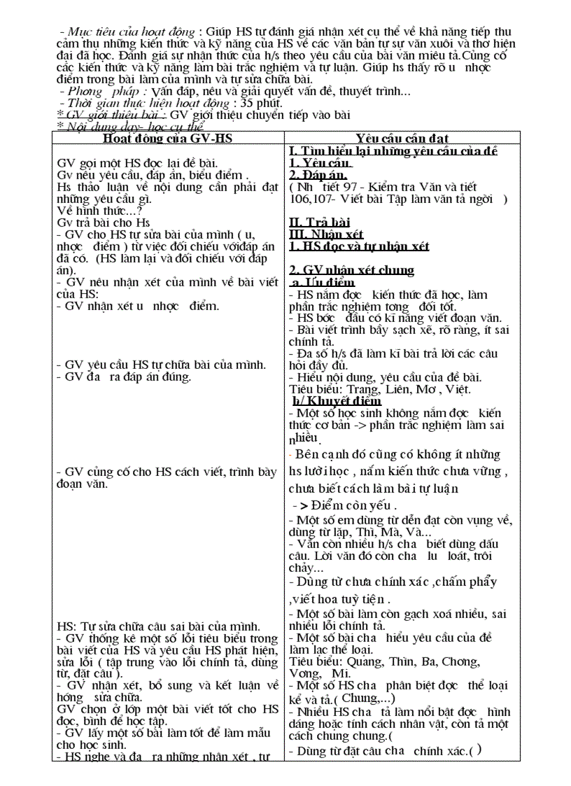 image for page Nv 6 tuan 30 moi nhat cua hung yen