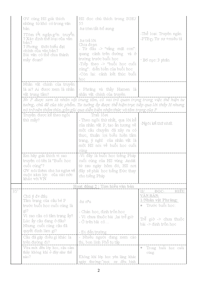 NV6 T24 25 4 cột