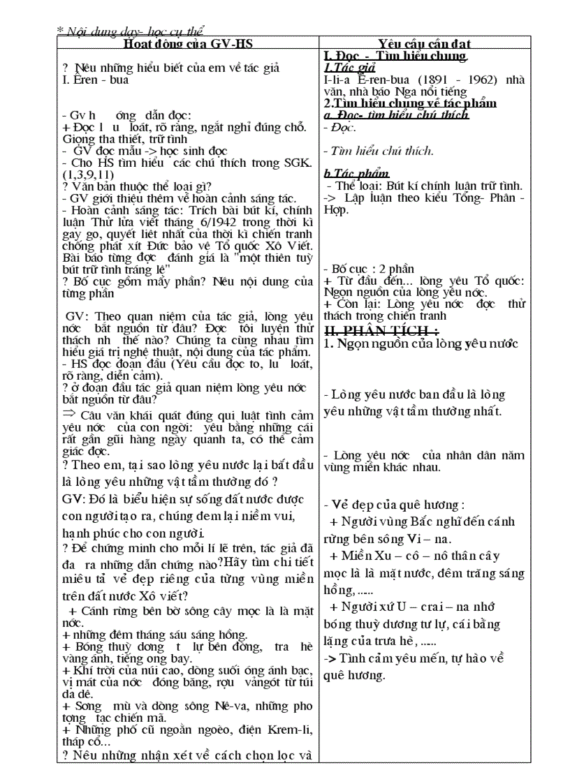 image for page NV6 tuan 29 moi nhat cua hung Yen