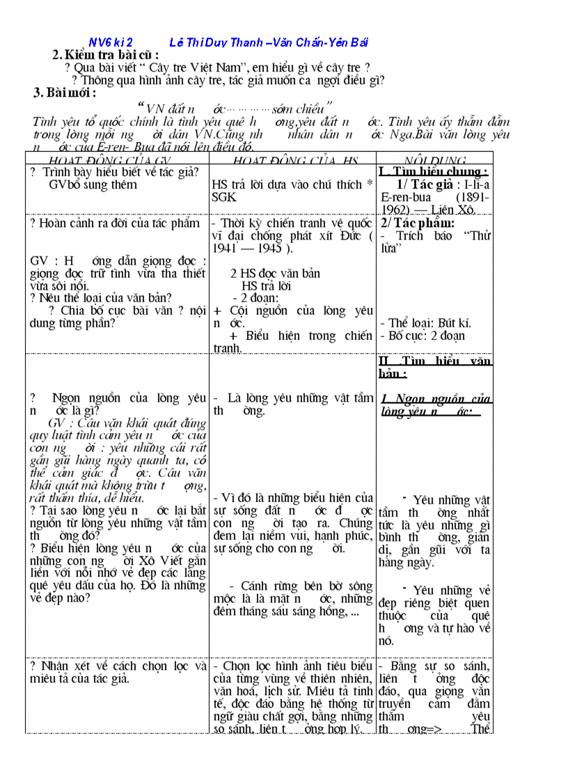 image for page NV6 có ảnh minh hoạ tuần 28
