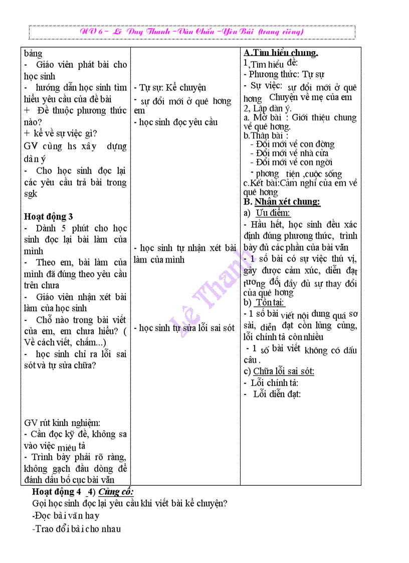 image for page NV6 Có ảnh chuẩn KTKN T13 14 15 16 THANH