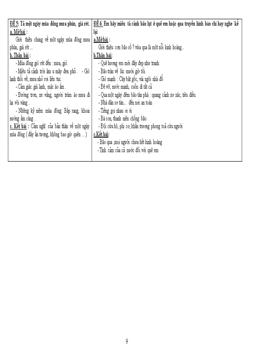 image for page On tập ngữ văn 6 HKII