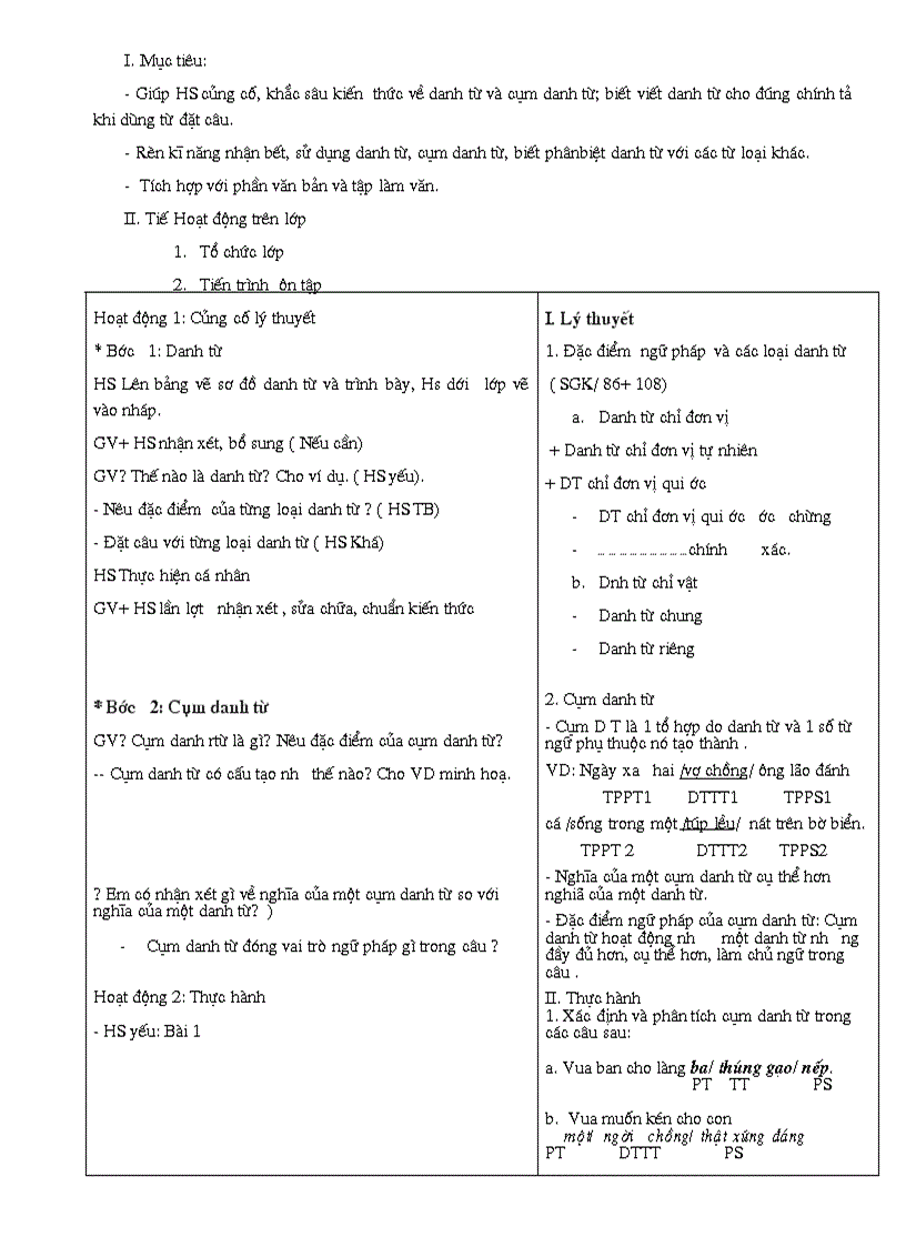 image for page Ôn tập văn 6 tuần 5 6 7