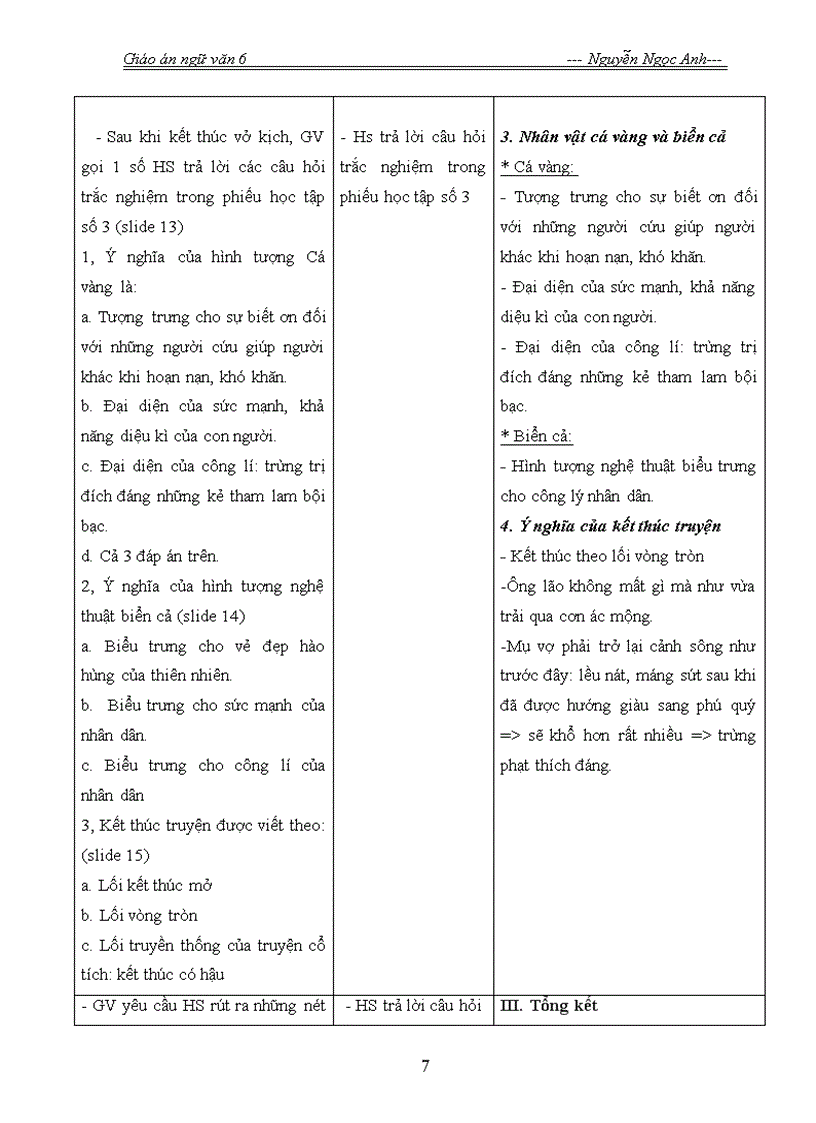 image for page Ong lao danh ca va con ca vang hay