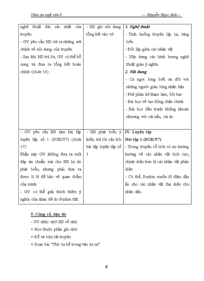 image for page Ong lao danh ca va con ca vang hay