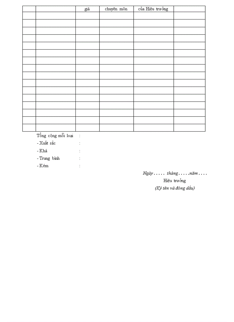 image for page Phiếu tự nx đg của gv 2011