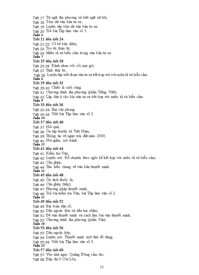 image for page PP chương trình Ngữ văn THCS