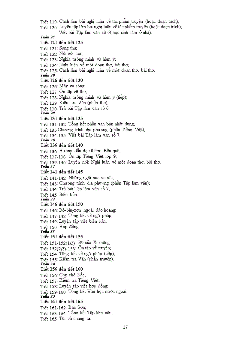 image for page PP chương trình Ngữ văn THCS