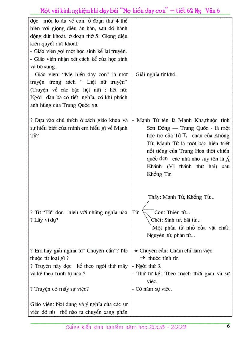 image for page Skkn ngữ văn 6 bài mẹ hiền dạy con